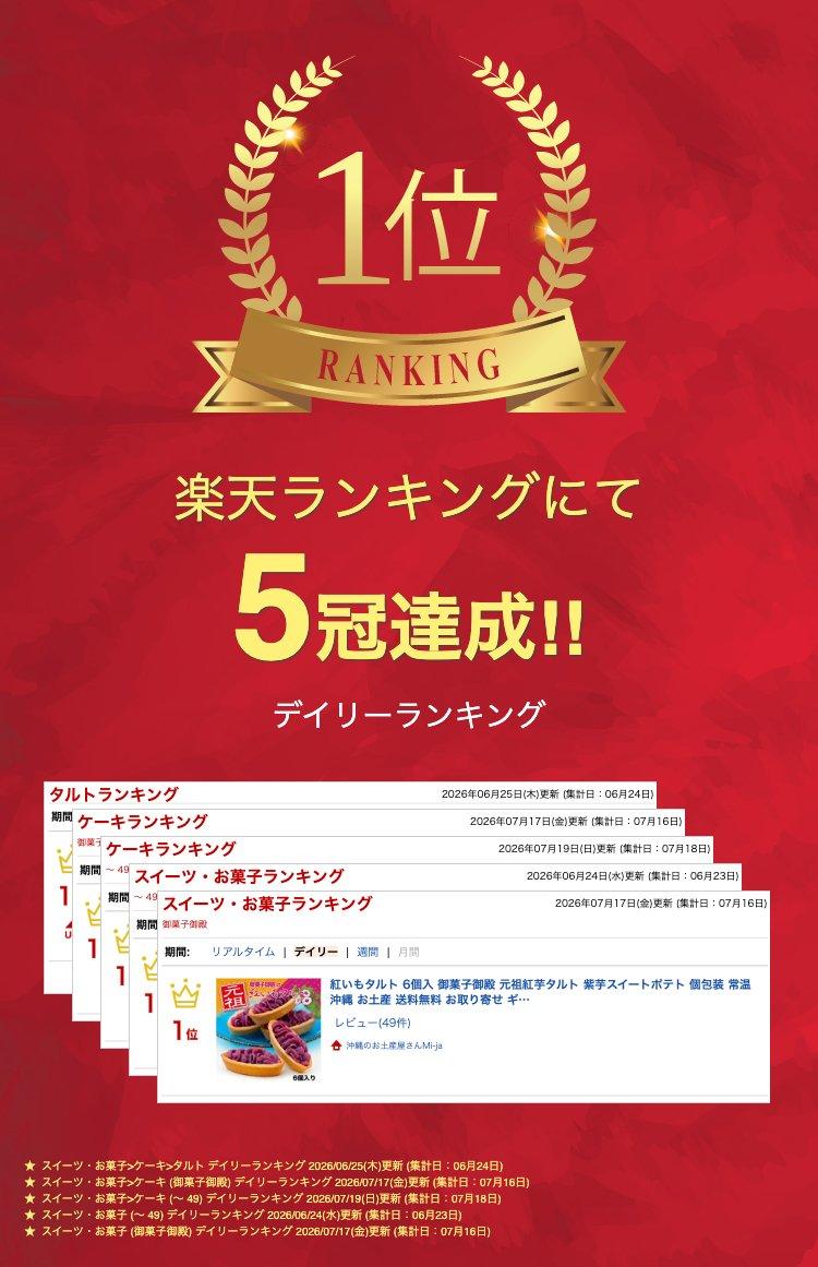 御菓子御殿 元祖紅芋撻 6個裝 紅芋甜薯塔 圖 2
