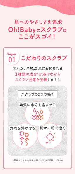 House of Rose Oh!Baby Body Smoother N 身體磨砂膏 570g 圖 30