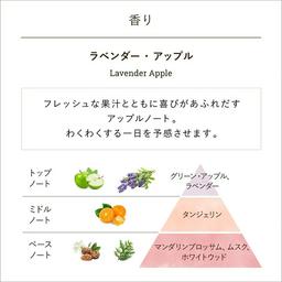 SABON 身體磨砂膏 (60g) 圖 12