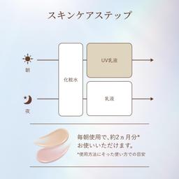 資生堂 ELIXIR Day Care Revolution Tone Up 日間提亮防曬乳液 SPF50+ PA++++ (35g) 圖 8