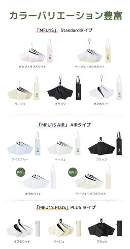 KONCIWA MFU1S Air 碳纖維自動開收摺疊遮陽傘 圖 9