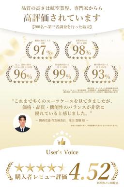 Libetee 多功能前開式行李箱 圖 3