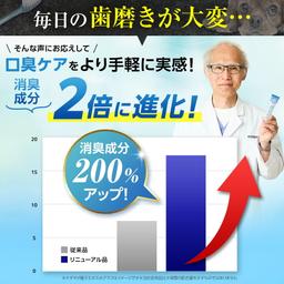 Doctor Dental One 犬用潔齒啫喱 30g 圖 8