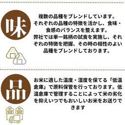 日本國產混合精米 5公斤 / 10公斤 圖 7