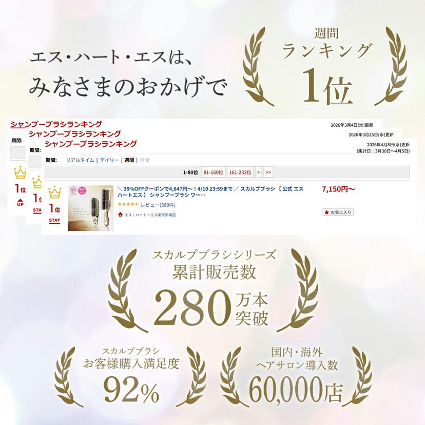S Heart S World Premium 頭皮按摩刷 圖 3