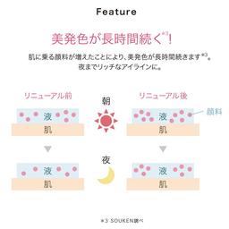 LoveLiner 液體眼線筆 R5 圖 6