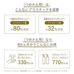 Attenir 大容量 Skin Clear Cleansing Oil 卸妝油 350mL (瓶裝/補充裝) 圖 6