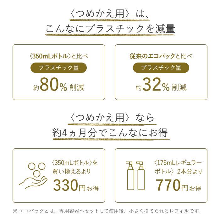 Attenir 大容量 Skin Clear Cleansing Oil 卸妝油 350mL (瓶裝/補充裝) 圖 6