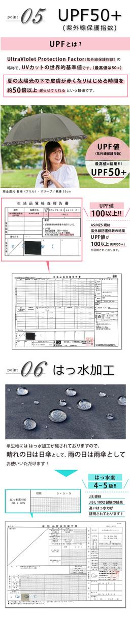 Pink Trick 荷葉邊完全遮光長傘（可選兩尺寸） 圖 40