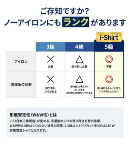 Haruyama i-Shirt 完全免燙長袖商務襯衫 圖 4