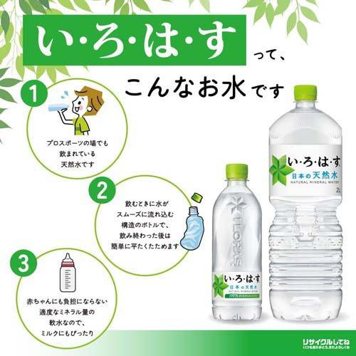 I LOHAS 天然礦泉水 PET瓶 (285毫升 x 24支裝) 圖 7