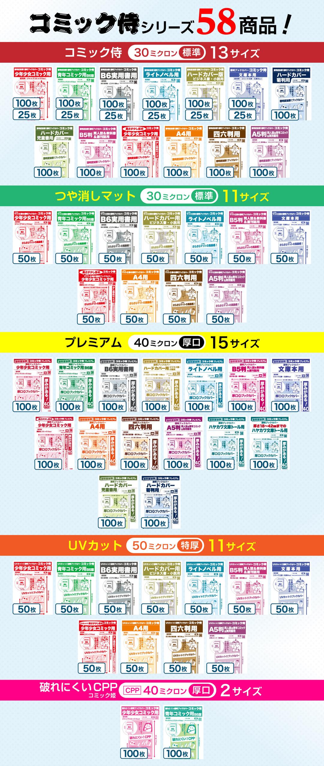 產品特點