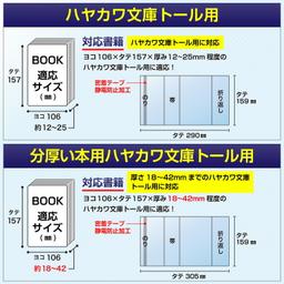 COMIC侍 透明書套 日本製 圖 7