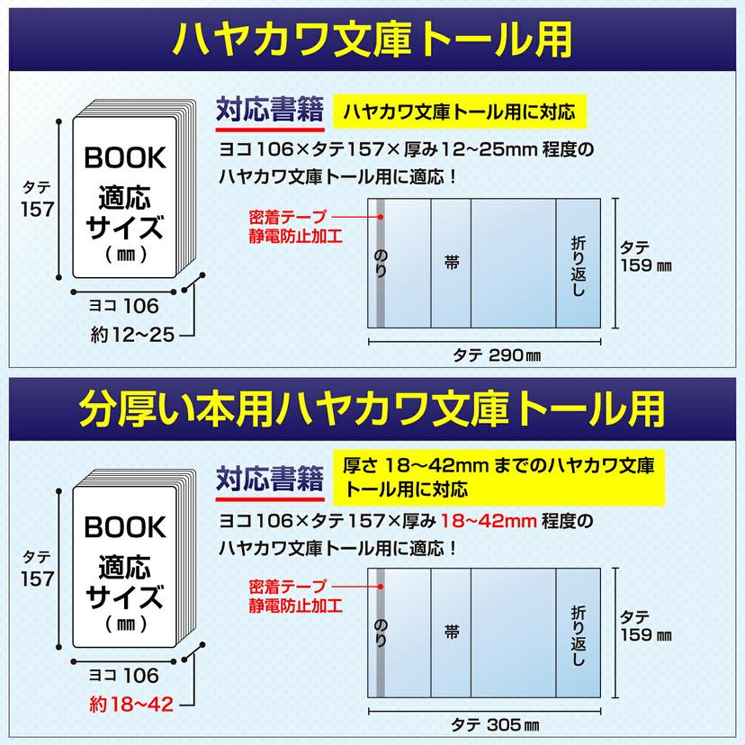 COMIC侍 透明書套 日本製 圖 7