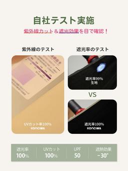 KONCIWA 高遮熱摺疊太陽傘 完全遮光 UV100% 輕量約220g 形狀記憶 5秒收納 自動開關 晴雨兩用 圖 8