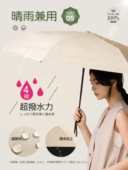 KONCIWA 高遮熱摺疊太陽傘 完全遮光 UV100% 輕量約220g 形狀記憶 5秒收納 自動開關 晴雨兩用 圖 12