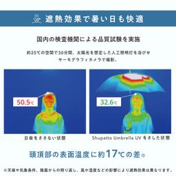 Marna Shupatto S512 防UV遮光隔熱晴雨兩用短傘（限定色） 圖 7