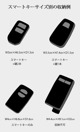 Porcorosso 日本製真皮四連拉鏈智能鑰匙包 圖 26