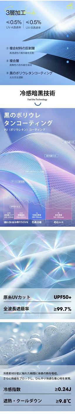 防UV接觸冷感連帽外套 圖 8