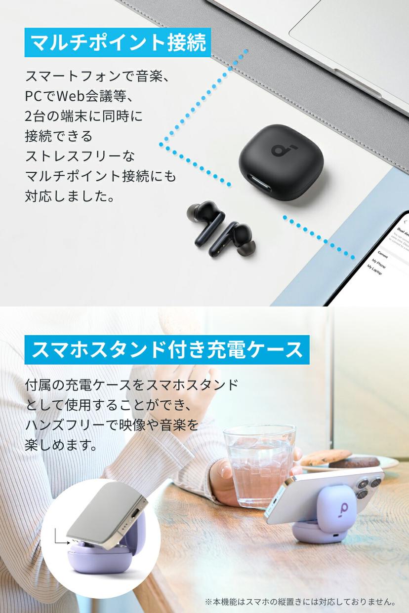Anker Soundcore P40i 藍牙耳機 圖 6