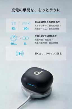 Anker Soundcore P40i 藍牙耳機 圖 4