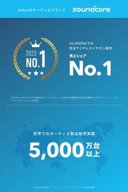 Anker Soundcore P40i 藍牙耳機 圖 2
