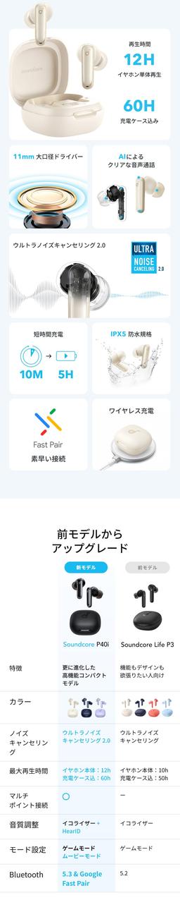Anker Soundcore P40i 藍牙耳機 圖 10