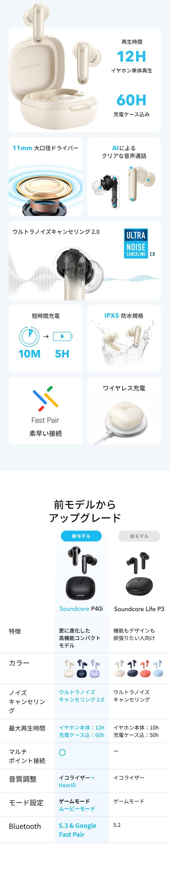 Anker Soundcore P40i 藍牙耳機 圖 10