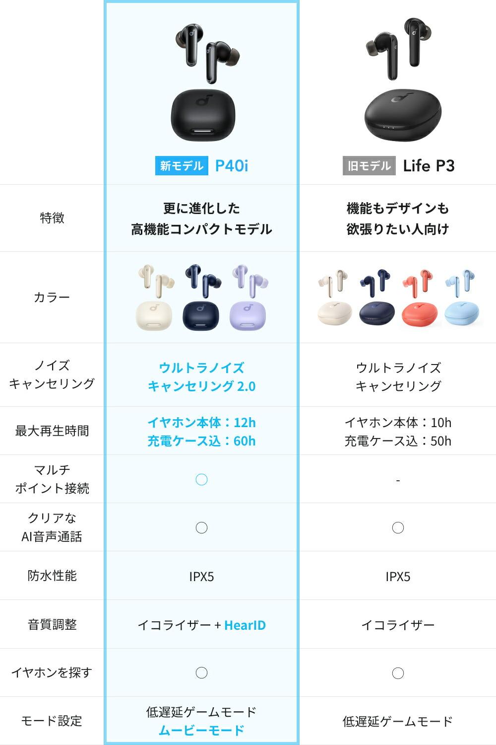 智能應用與流暢連接