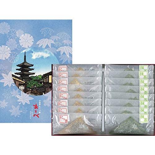 產品特色