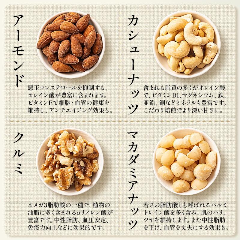 食用及保存方法