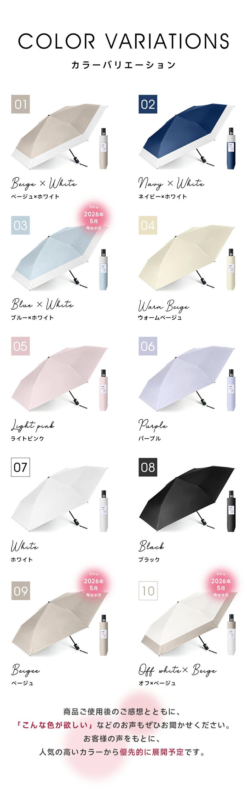 NADAS 形狀記憶自動開合晴雨兼用摺疊傘(6骨) 圖 2