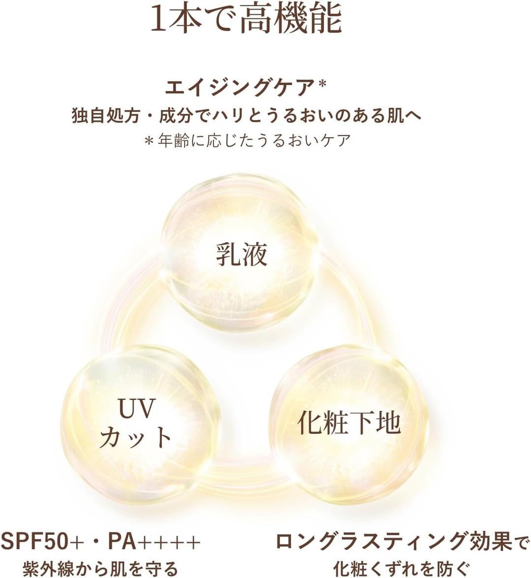 相關分類