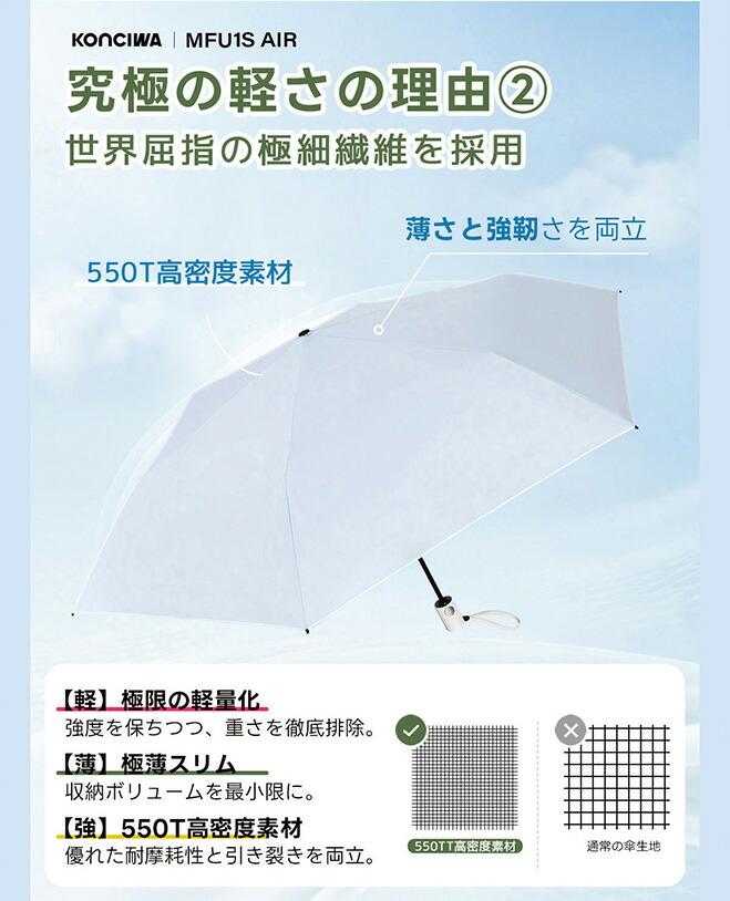 KONCIWA MFU1S Air 碳纖維自動開收摺疊遮陽傘 圖 7