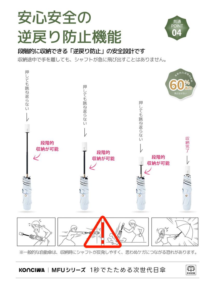 KONCIWA MFU1S Air 碳纖維自動開收摺疊遮陽傘 圖 8