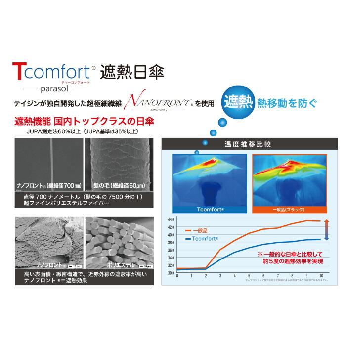 帝人 Tcomfort 晴雨兼用遮熱傘 圖 3