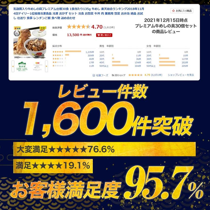 松屋官方 乳酸菌配方特級牛肉飯配料 30份(每份135克) 圖 6