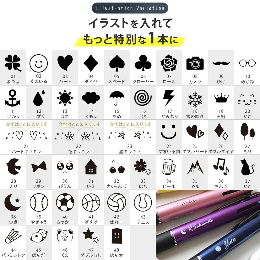 三菱鉛筆 Jetstream 4&1 多色多功能原子筆連鉛芯筆 MSXE5-1000(可選0.5/0.7/0.38mm) 圖 40