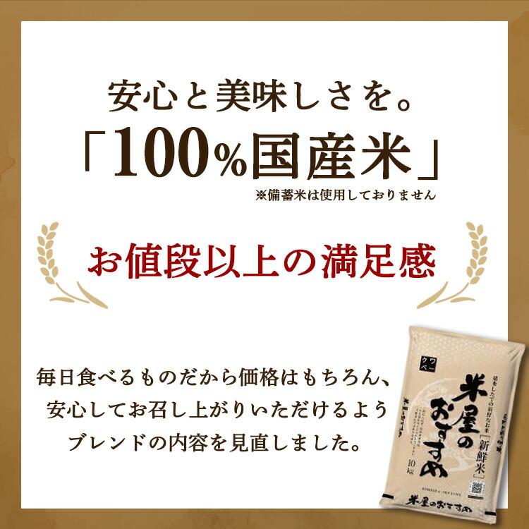 日本國產混合精米 5公斤 / 10公斤 圖 2