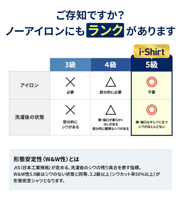 Haruyama i-Shirt 完全免燙長袖商務襯衫 圖 4