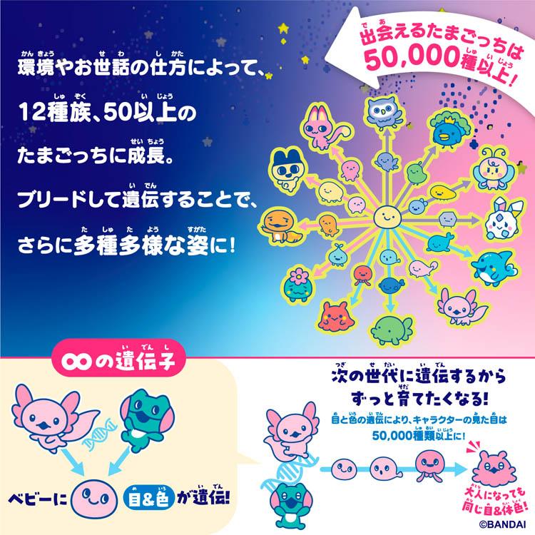 Tamagotchi Paradise 電子寵物組合 圖 3