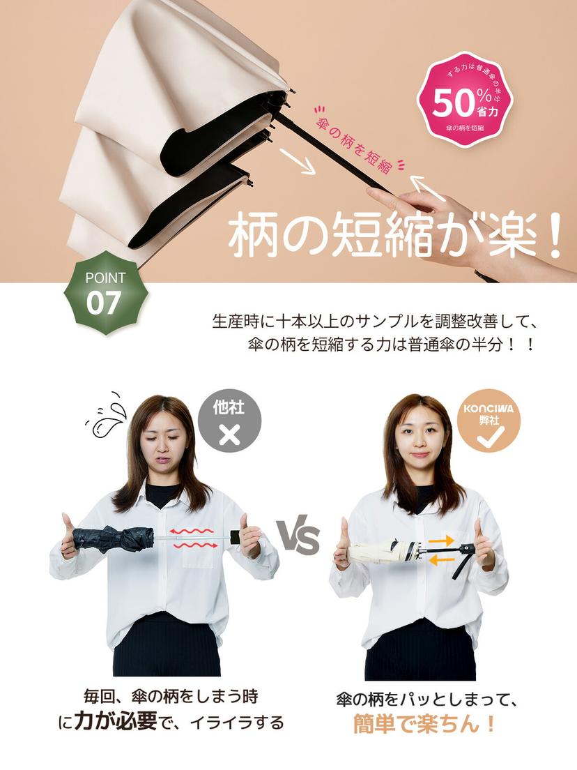 KONCIWA 高遮熱摺疊太陽傘 完全遮光 UV100% 輕量約220g 形狀記憶 5秒收納 自動開關 晴雨兩用 圖 14