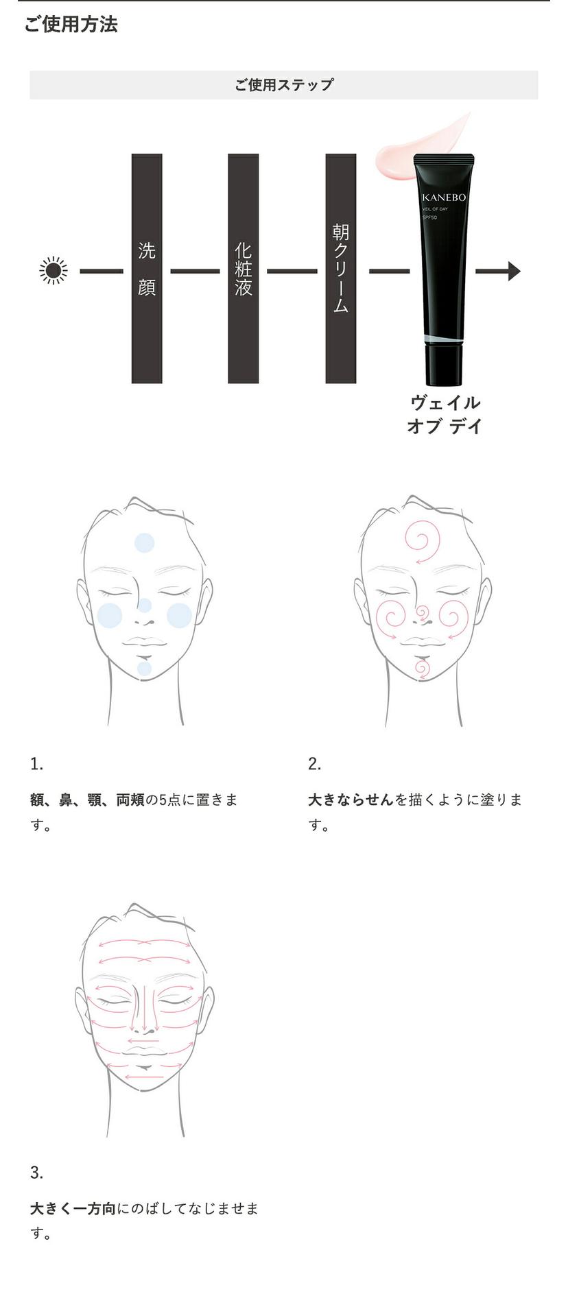 KANEBO Veil of Day 防曬妝前美容液 SPF50 PA+++ 圖 3