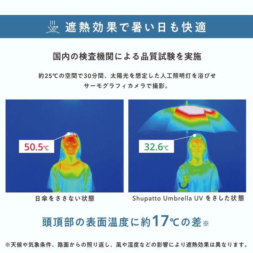 Marna Shupatto S512 防UV遮光隔熱晴雨兩用短傘(限定色) 圖 7