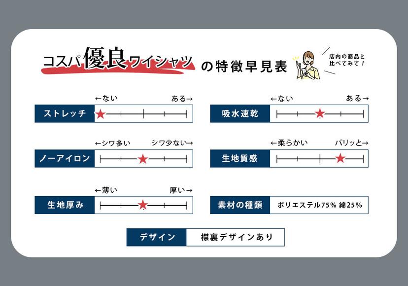 DRESSCODE101 高性價比長袖恤衫 圖 5