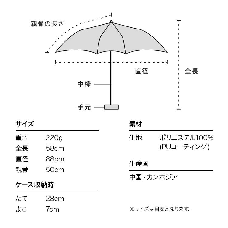 Wpc. 經典褶邊迷你摺疊遮光傘 圖 16