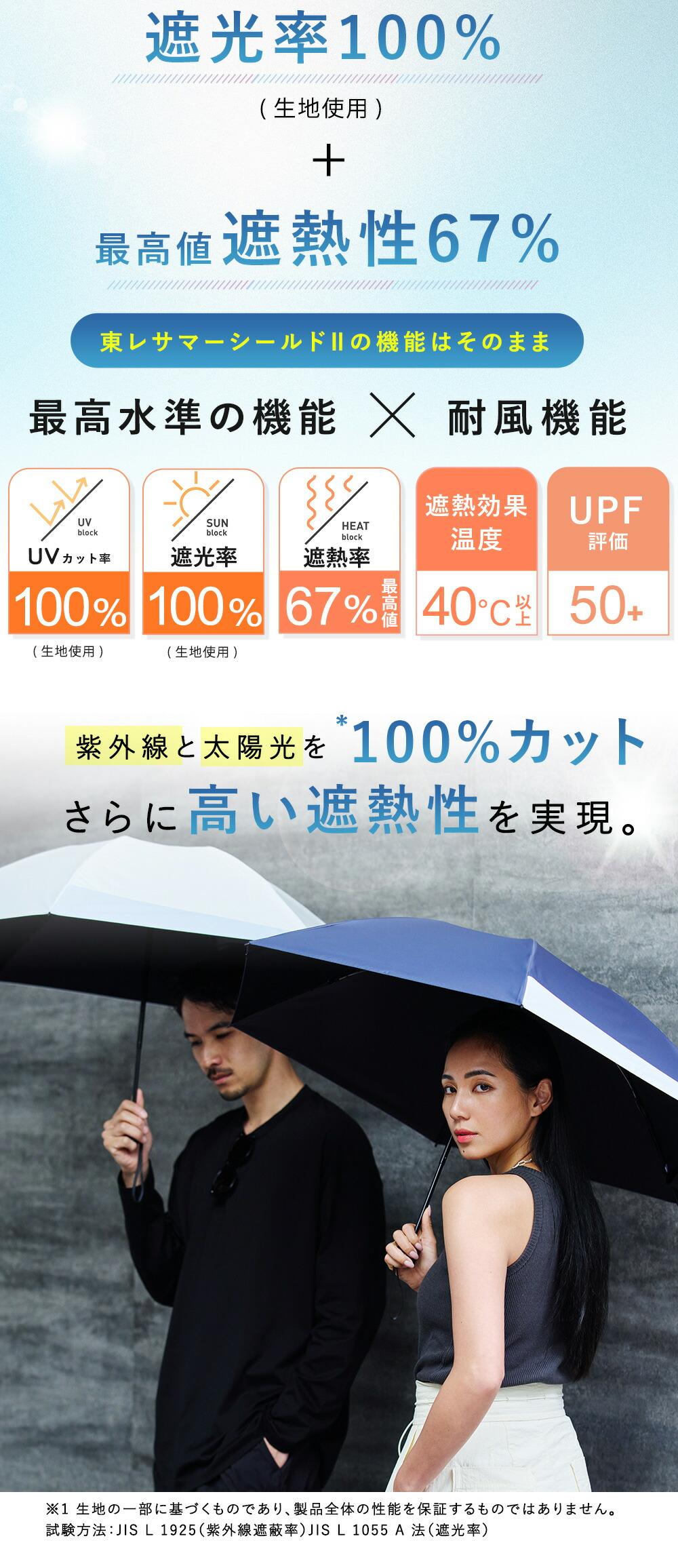 完全遮光與防曬