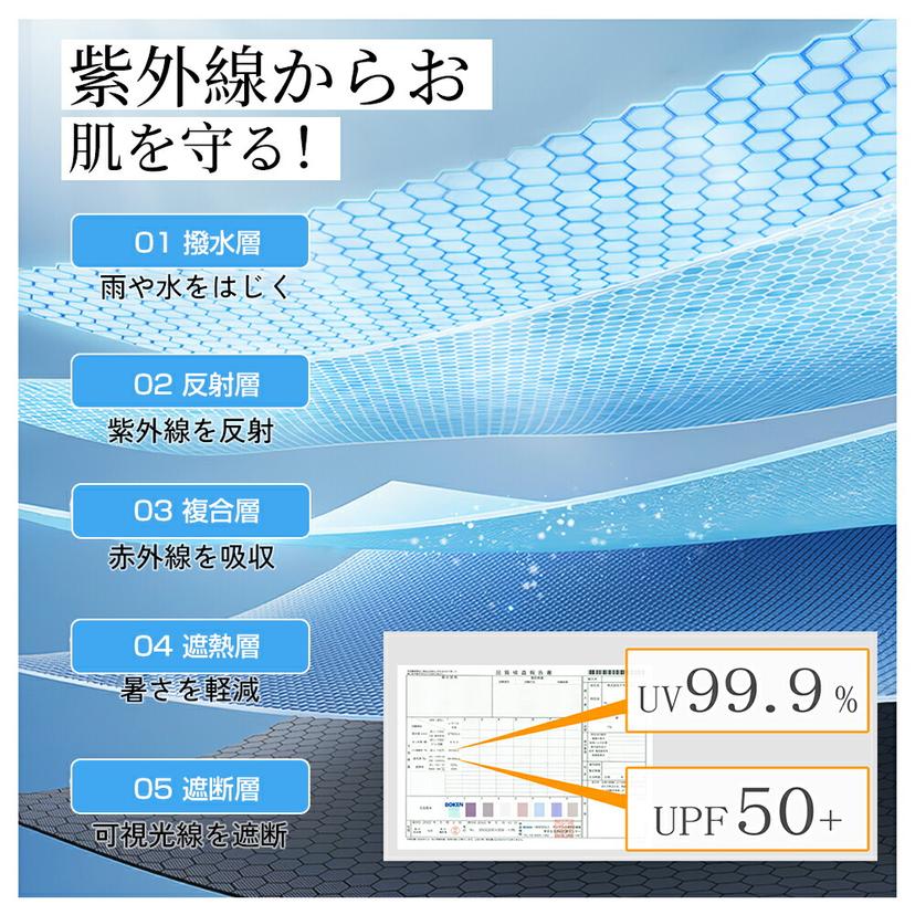 Rxdmss 輕量形狀記憶自動開收防曬摺疊傘 圖 7