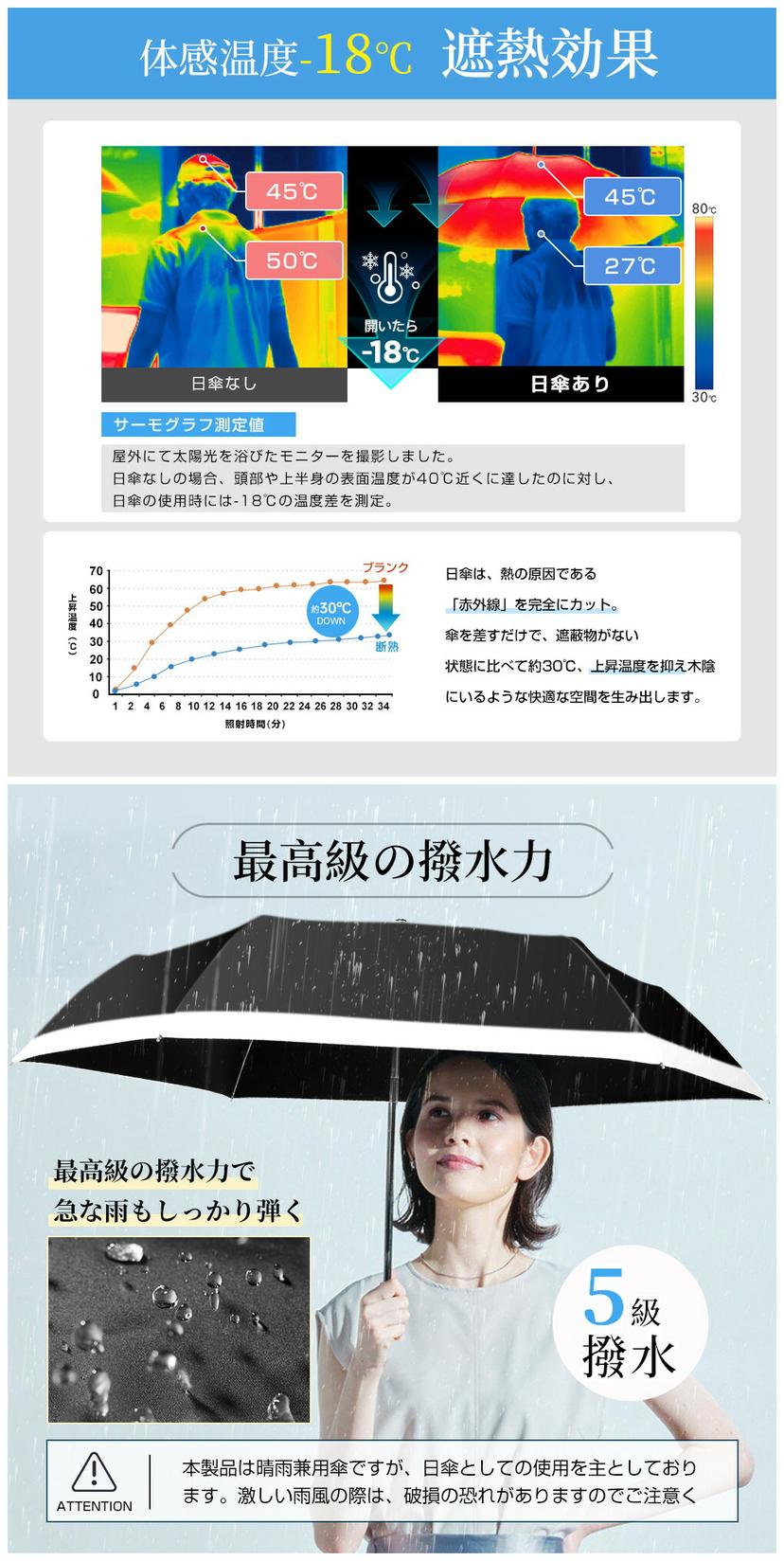 Rxdmss 輕量形狀記憶自動開收防曬摺疊傘 圖 24