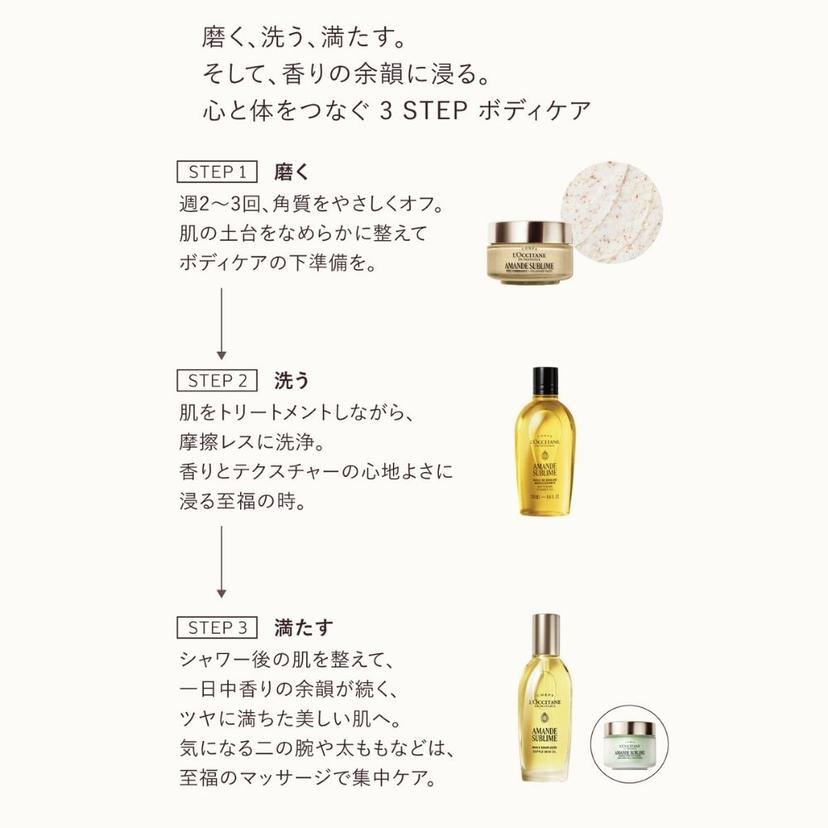 L'OCCITANE 杏仁緊緻潤膚乳 75ml 迷你試用裝 圖 10